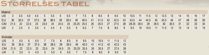 Gateway1 Woodwalker 4 mm neopren 7" jagtstøvler - Forest Green