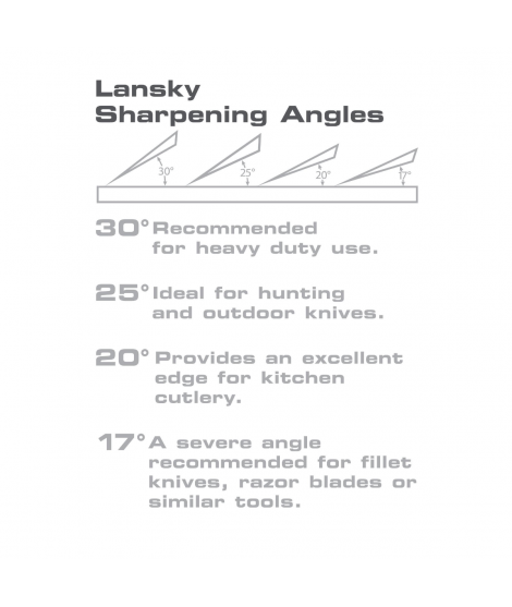 Lansky Slibesæt 5 sten - Professionel