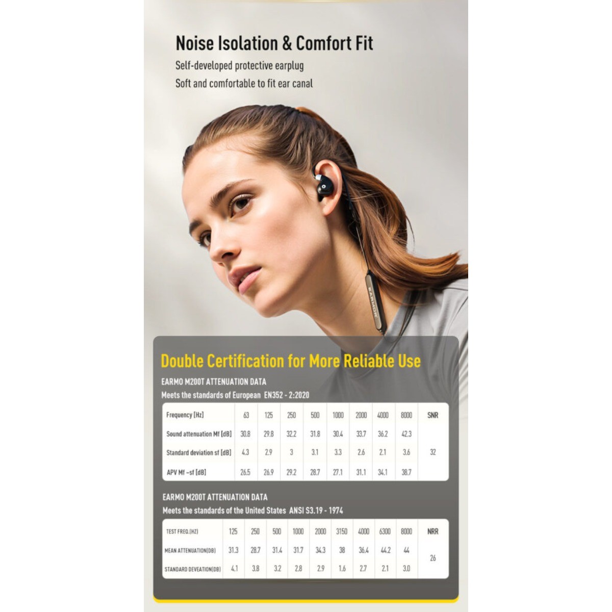 Earmor M200T In-Ear bluetooth headset