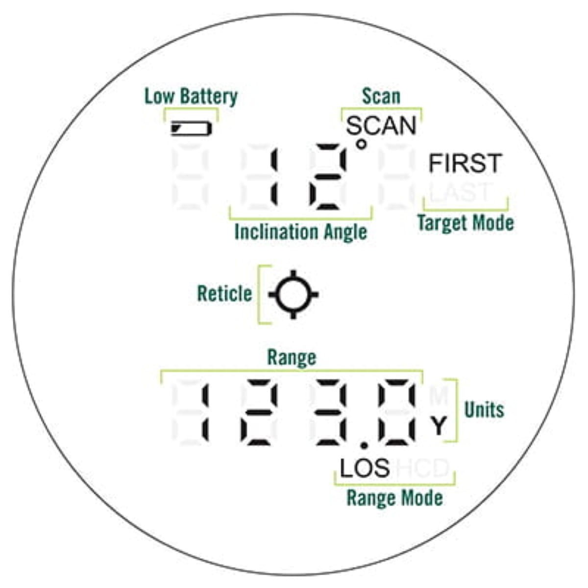 Vortex Triumph HD850 afstandsmåler