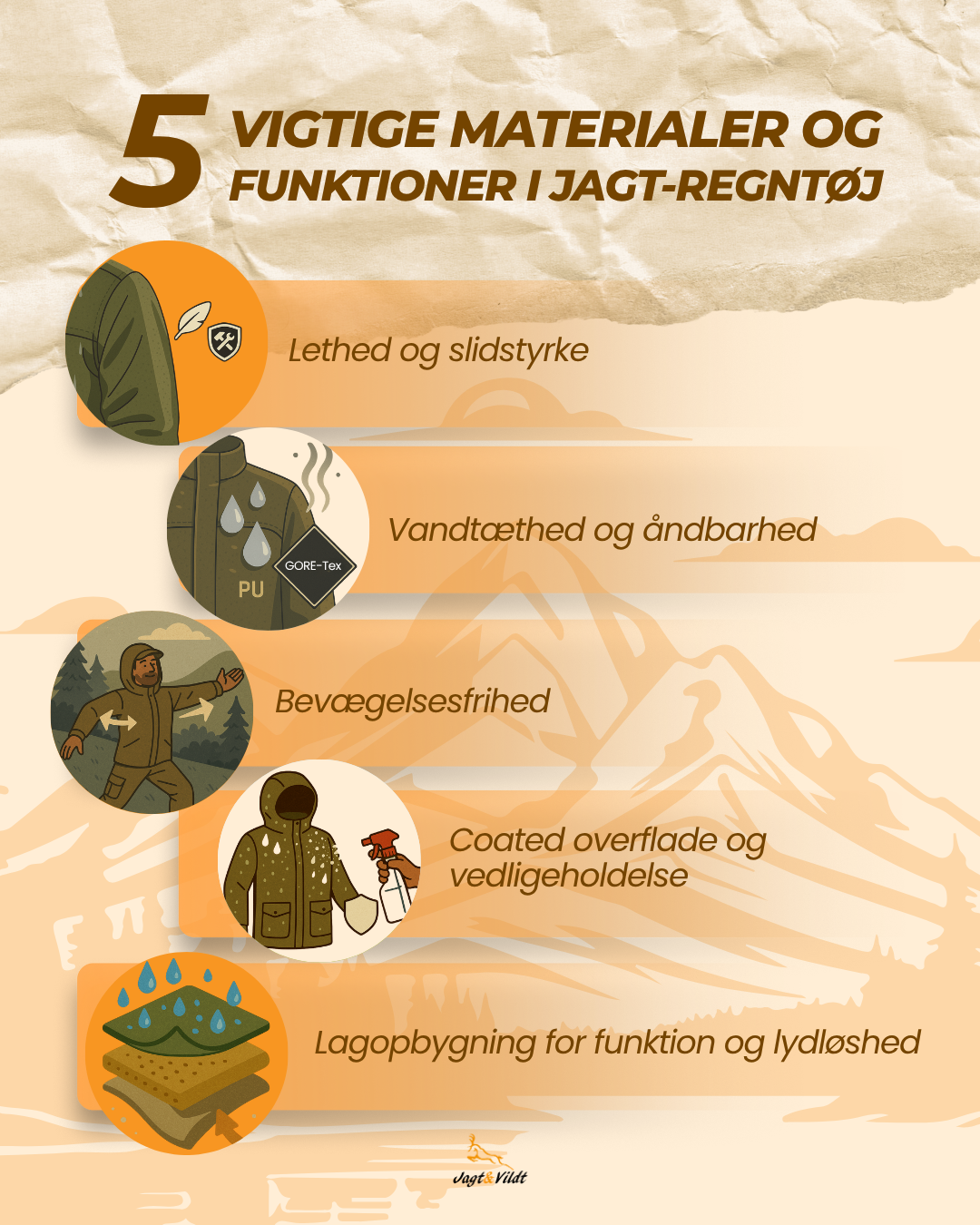 Hvilke materialer anvendes typisk i regntøj til jagt?