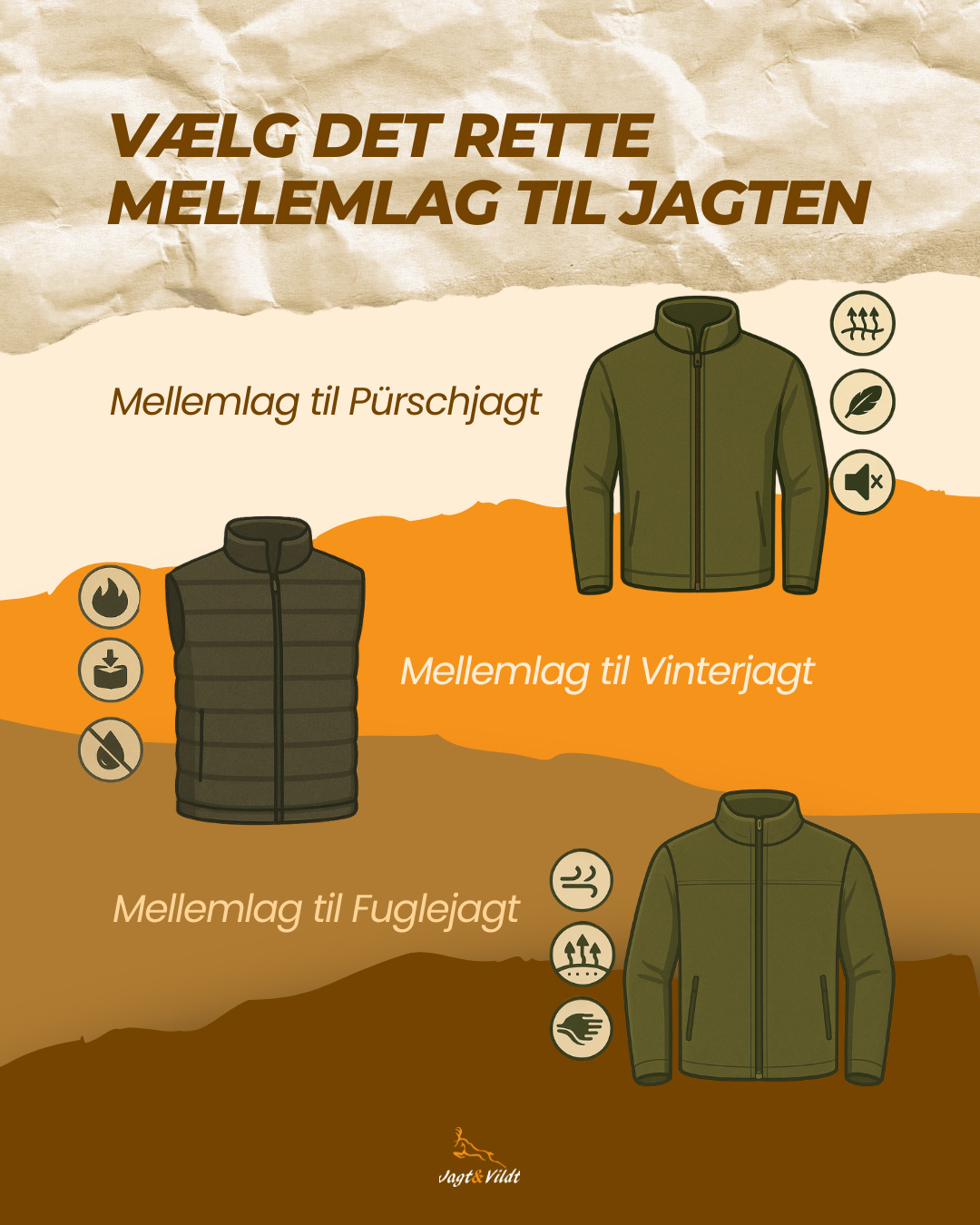 Hvordan vælger jeg mellemlag til forskellige typer jagt?